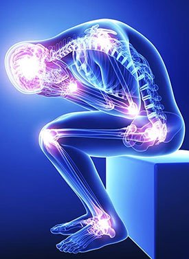 Боль в суставах (артралгия) – причины, виды, симптомы и лечение боли в суставах